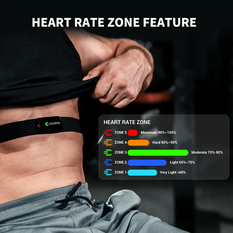 COOSPO H9Z 充電式心拍数モニター フィットネスサイ - Cycling Zwift のレビューと価格