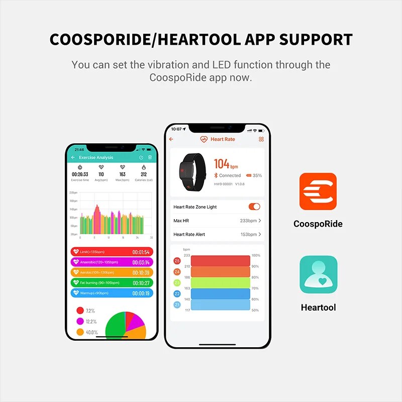 COOSPO HW9 アームバンド心拍数モニター HR ゾー - Cycling Zwift のレビューと価格